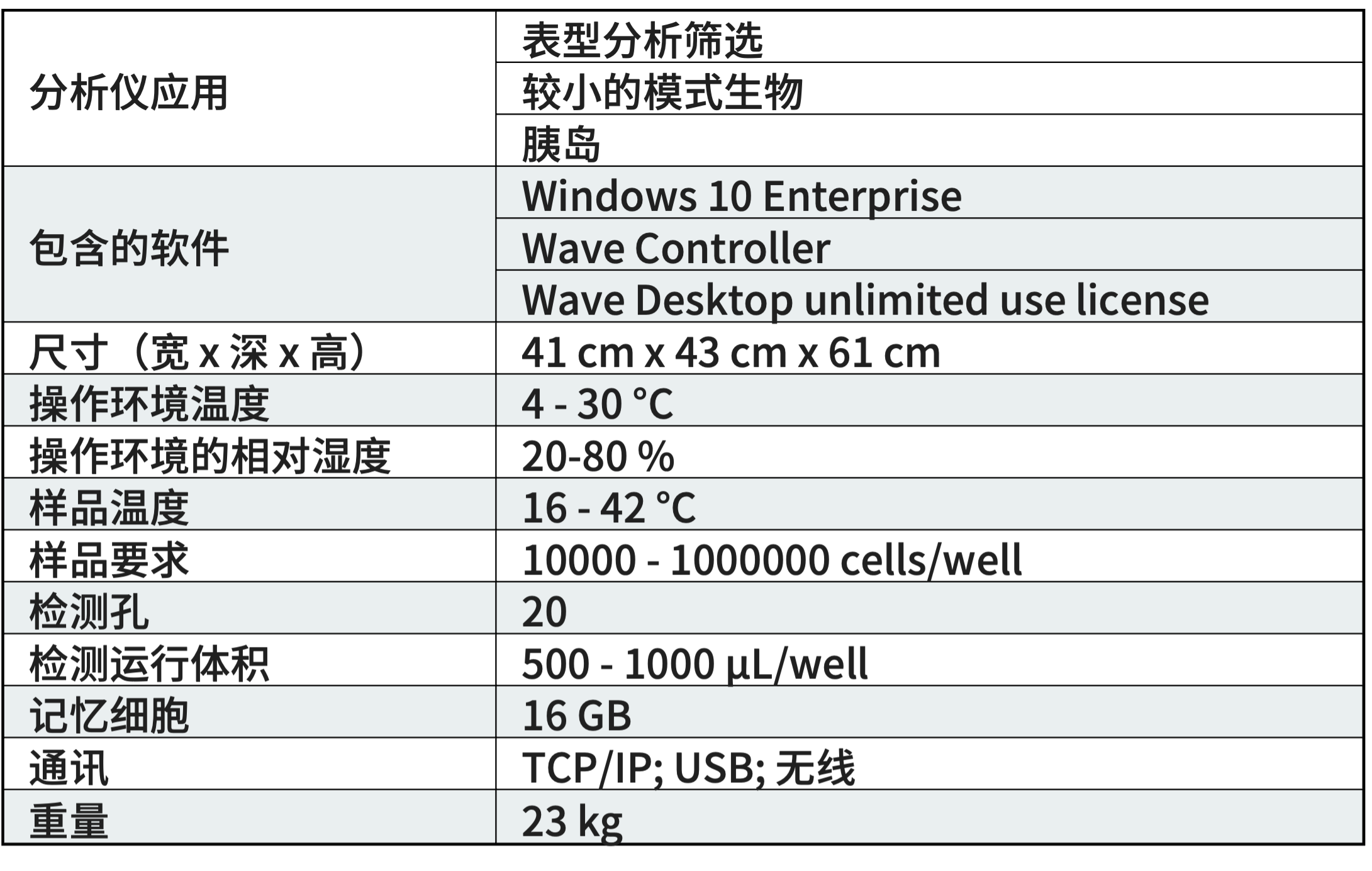 Seahorse XFe24 biaoge